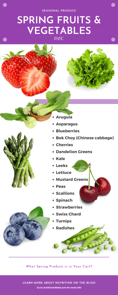 spring fruits and vegetables list in new jersey